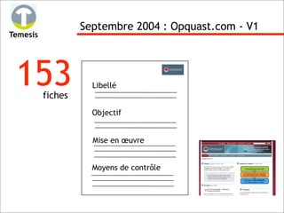 Septembre 2004 : Opquast.com - V1
Temesis




 153                 Libellé
          fiches
                     Objectif
...