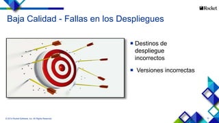 10
Baja Calidad - Fallas en los Despliegues
 Destinos de
despliegue
incorrectos
 Versiones incorrectas
© 2014 Rocket Software, Inc. All Rights Reserved.
 