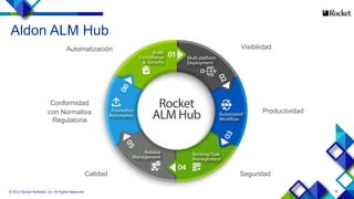16© 2014 Rocket Software, Inc. All Rights Reserved.
Aldon ALM Hub
Visibilidad
Productividad
SeguridadCalidad
Automatización
Conformidad
con Normativa
Regulatoria
 