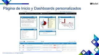 21© 2014 Rocket Software, Inc. All Rights Reserved.
Página de Inicio y Dashboards personalizados
 