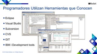 32
Programadores Utilizan Herramientas que Conocen
 Eclipse
 Visual Studio
 Subversion
 CVS
 GIT
 IBM i Development tools
© 2014 Rocket Software, Inc. All Rights Reserved.
 