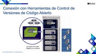33
La opción es suya!
Hágalo a su manera
Conexión con Herramientas de Control de
Versiones de Código Abierto
© 2014 Rocket Software, Inc. All Rights Reserved.
 