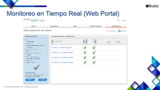 37© 2014 Rocket Software, Inc. All Rights Reserved.
Monitoreo en Tiempo Real (Web Portal)
 