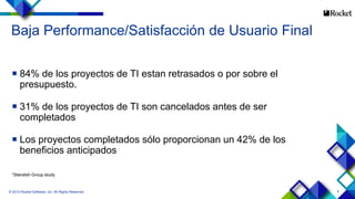 4
Baja Performance/Satisfacción de Usuario Final
 84% de los proyectos de TI estan retrasados o por sobre el
presupuesto.
 31% de los proyectos de TI son cancelados antes de ser
completados
 Los proyectos completados sólo proporcionan un 42% de los
beneficios anticipados
*Standish Group study
© 2014 Rocket Software, Inc. All Rights Reserved.
 
