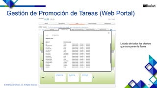 40© 2014 Rocket Software, Inc. All Rights Reserved.
Listado de todos los objetos
que componen la Tarea
Gestión de Promoción de Tareas (Web Portal)
 