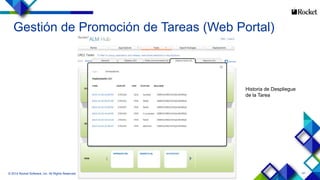 41© 2014 Rocket Software, Inc. All Rights Reserved.
Historia de Despliegue
de la Tarea
Gestión de Promoción de Tareas (Web Portal)
 