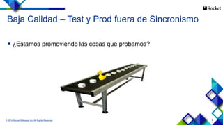 9
Baja Calidad – Test y Prod fuera de Sincronismo
 ¿Estamos promoviendo las cosas que probamos?
© 2014 Rocket Software, Inc. All Rights Reserved.
 