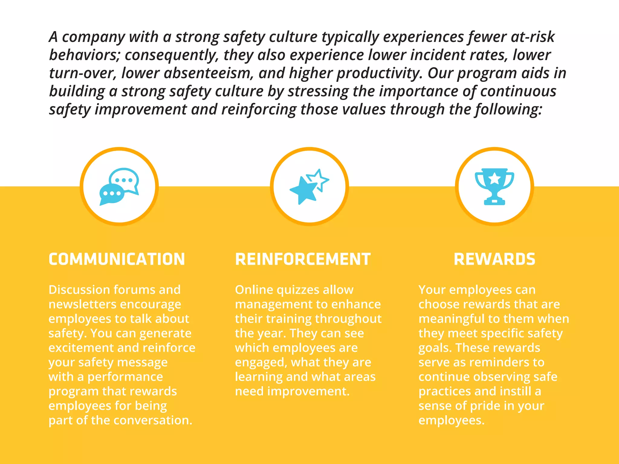 COMMUNICATION
Discussion forums and
newsletters encourage
employees to talk about
safety. You can generate
excitement and reinforce
your safety message
with a performance
program that rewards
employees for being
part of the conversation.
REINFORCEMENT
Online quizzes allow
management to enhance
their training throughout
the year. They can see
which employees are
engaged, what they are
learning and what areas
need improvement.
REWARDS
Your employees can
choose rewards that are
meaningful to them when
they meet speciﬁc safety
goals. These rewards
serve as reminders to
continue observing safe
practices and instill a
sense of pride in your
employees.
A company with a strong safety culture typically experiences fewer at-risk
behaviors; consequently, they also experience lower incident rates, lower
turn-over, lower absenteeism, and higher productivity. Our program aids in
building a strong safety culture by stressing the importance of continuous
safety improvement and reinforcing those values through the following:
 