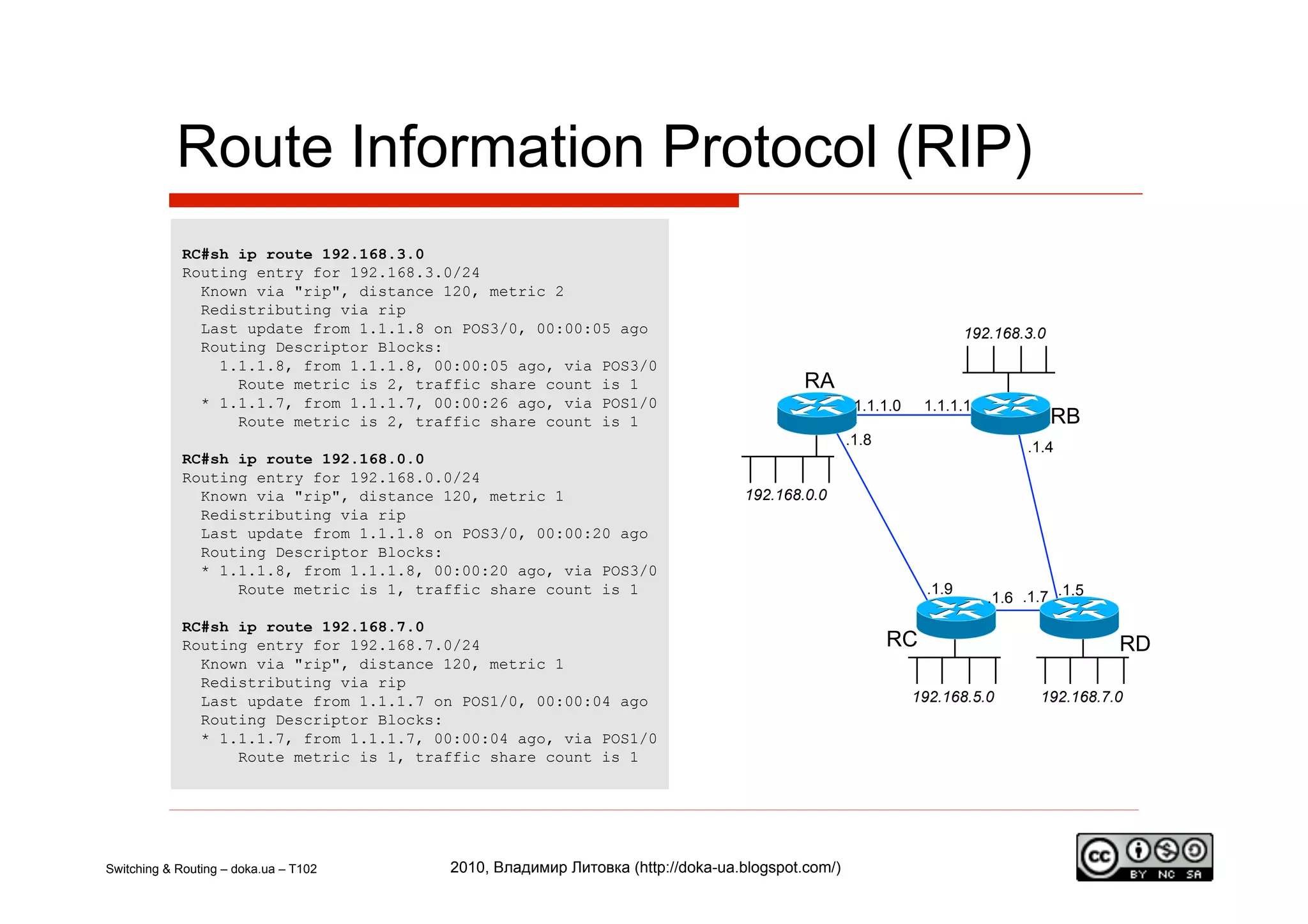 Route Information Protocol (RIP)
             RC#sh ip route 192.168.3.0
             Routing entry for 192.168.3.0/24
               Known via "rip", distance 120, metric 2
               Redistributing via rip
               Last update from 1.1.1.8 on POS3/0, 00:00:05 ago                                                      192.168.3.0
               Routing Descriptor Blocks:
                 1.1.1.8, from 1.1.1.8, 00:00:05 ago, via POS3/0
                   Route metric is 2, traffic share count is 1                           RA
               * 1.1.1.7, from 1.1.1.7, 00:00:26 ago, via POS1/0                                  1.1.1.0    1.1.1.1
                   Route metric is 2, traffic share count is 1                                                                     RB
                                                                                                 .1.8                        .1.4
             RC#sh ip route 192.168.0.0
             Routing entry for 192.168.0.0/24
               Known via "rip", distance 120, metric 1                          192.168.0.0
               Redistributing via rip
               Last update from 1.1.1.8 on POS3/0, 00:00:20 ago
               Routing Descriptor Blocks:
               * 1.1.1.8, from 1.1.1.8, 00:00:20 ago, via POS3/0
                   Route metric is 1, traffic share count is 1                                                .1.9
                                                                                                                        .1.6 .1.7 .1.5
             RC#sh ip route 192.168.7.0
             Routing entry for 192.168.7.0/24                                                           RС                               RD
               Known via "rip", distance 120, metric 1
               Redistributing via rip
               Last update from 1.1.1.7 on POS1/0, 00:00:04 ago                                             192.168.5.0        192.168.7.0
               Routing Descriptor Blocks:
               * 1.1.1.7, from 1.1.1.7, 00:00:04 ago, via POS1/0
                   Route metric is 1, traffic share count is 1




Switching & Routing – doka.ua – T102     2010, Владимир Литовка (http://doka-ua.blogspot.com/)
 