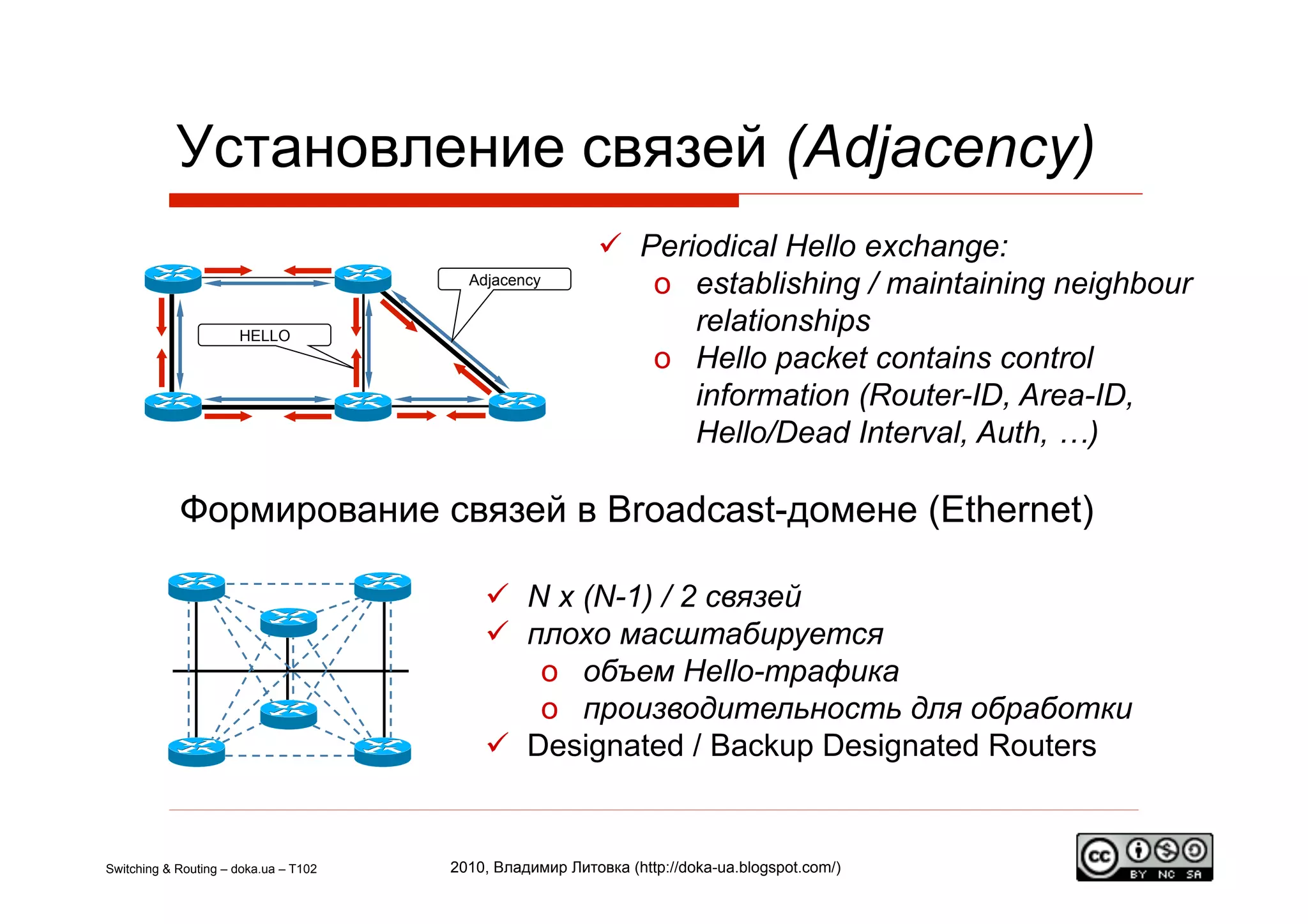 Установление связей (Adjacency)
                                                             Periodical Hello exchange:
                                         Adjacency
                                                               o  establishing / maintaining neighbour
                      HELLO
                                                                  relationships
                                                               o  Hello packet contains control
                                                                  information (Router-ID, Area-ID,
                                                                  Hello/Dead Interval, Auth, …)

            Формирование связей в Broadcast-домене (Ethernet)

                                             N x (N-1) / 2 связей
                                             плохо масштабируется
                                               o  объем Hello-трафика
                                               o  производительность для обработки
                                             Designated / Backup Designated Routers


Switching & Routing – doka.ua – T102   2010, Владимир Литовка (http://doka-ua.blogspot.com/)
 
