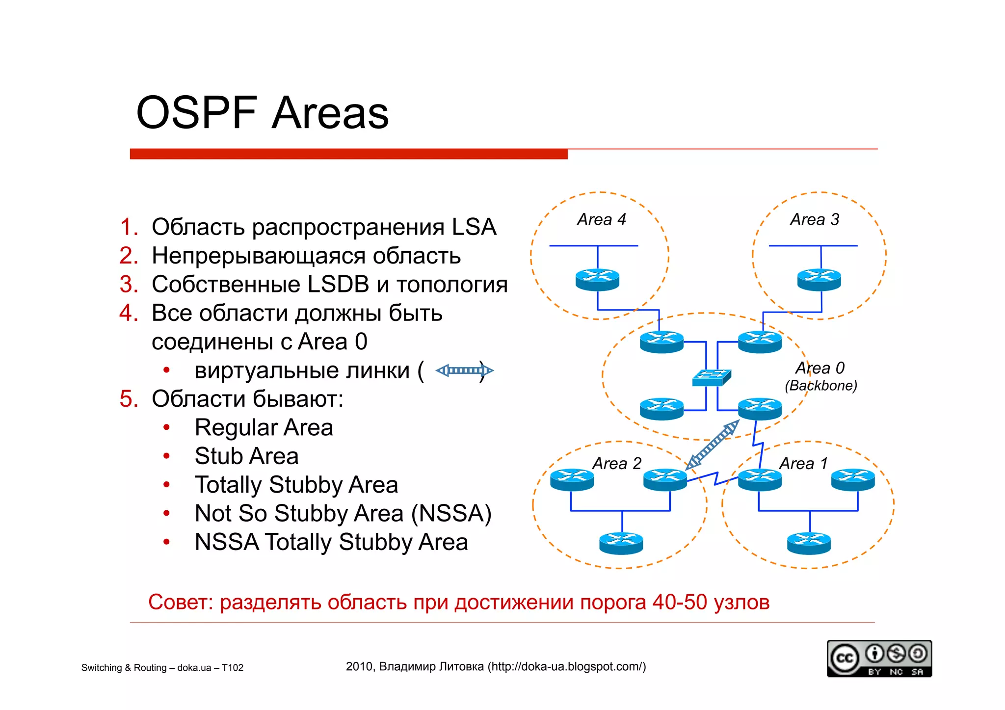 OSPF Areas

                                                                               Area 4           Area 3
        1.  Область распространения LSA
        2.  Непрерывающаяся область
        3.  Собственные LSDB и топология
        4.  Все области должны быть
            соединены с Area 0
             •  виртуальные линки (      )                                                      Area 0
                                                                                               (Backbone)
        5.  Области бывают:
             •  Regular Area
             •  Stub Area                                                         Area 2       Area 1
             •  Totally Stubby Area
             •  Not So Stubby Area (NSSA)
             •  NSSA Totally Stubby Area

              Совет: разделять область при достижении порога 40-50 узлов

Switching & Routing – doka.ua – T102   2010, Владимир Литовка (http://doka-ua.blogspot.com/)
 