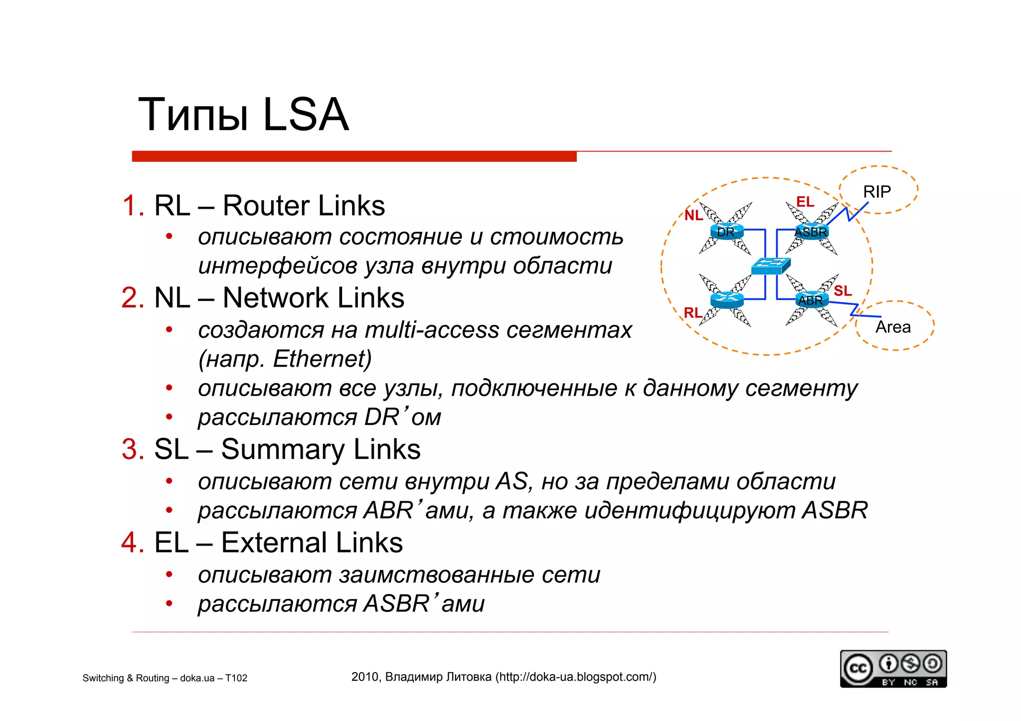 Типы LSA
                                                                                                                     RIP
        1.  RL – Router Links                                                                  NL
                                                                                                         EL

                 •  описывают состояние и стоимость                                                 DR   ASBR


                    интерфейсов узла внутри области
        2.  NL – Network Links                                                                 RL
                                                                                                         ABR
                                                                                                                SL

                 •  создаются на multi-access сегментах                                                               Area

                    (напр. Ethernet)
                 •  описывают все узлы, подключенные к данному сегменту
                 •  рассылаются DR’ом
        3.  SL – Summary Links
                 •  описывают сети внутри AS, но за пределами области
                 •  рассылаются ABR’ами, а также идентифицируют ASBR
        4.  EL – External Links
                 •  описывают заимствованные сети
                 •  рассылаются ASBR’ами

Switching & Routing – doka.ua – T102   2010, Владимир Литовка (http://doka-ua.blogspot.com/)
 
