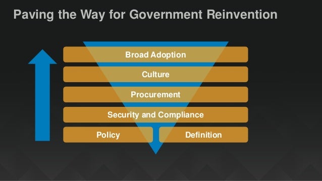 Keynote - Sao Paulo Summit - 2015 - Teresa Carlson