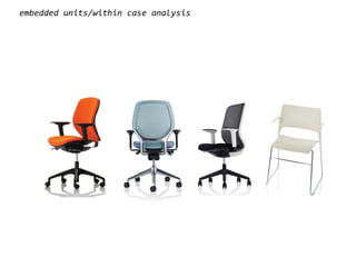embedded	
  units/within	
  case	
  analysis	
  
 