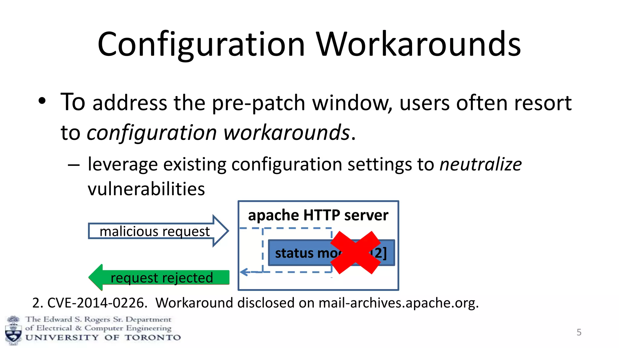 Configuration Workarounds
• To address the pre-patch window, users often resort
to configuration workarounds.
– leverage existing configuration settings to neutralize
vulnerabilities
5
2. CVE-2014-0226. Workaround disclosed on mail-archives.apache.org.
status module [2]
apache HTTP server
malicious request
sensitive datarequest rejected
 