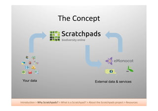 The	
  Concept	
  




  Your data                                                                                  External data & services




Introduc+on	
  >	
  Why	
  Scratchpads?	
  >	
  What	
  is	
  a	
  Scratchpad?	
  >	
  About	
  the	
  Scratchpads	
  project	
  >	
  Resources	
  
 
