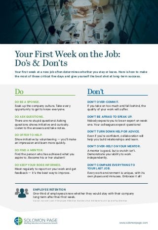 Your First Week on the Job:
Do’s & Don’ts
Your first week at a new job often determines whether you stay or leave. Here is how to make
the most of those critical five days and give yourself the best shot at long-term success.
DON’T OVER-COMMIT.
If you take on too much and fall behind, the
quality of your work will suffer.
DON’T BE AFRAID TO SPEAK UP.
Nobody expects you to be an expert on week
one. Your colleagues expect questions!
DON’T TURN DOWN HELP OR ADVICE.
Even if you’re confident, collaboration will
help you build relationships and learn.
DON’T OVER-RELY ON YOUR MENTOR.
A mentor is good, but a crutch isn’t.
Demonstrate your ability to work
independently.
DON’T COMPARE EVERYTHING TO
YOUR LAST JOB.
Every work environment is unique, with its
own pluses and minuses. Embrace it all!
DO BE A SPONGE.
Soak up the company culture. Take every
opportunity to get to know everyone.
DO ASK QUESTIONS.
There are no stupid questions! Asking
questions shows initiative and curiosity.
Listen to the answers and take notes.
DO OFFER TO HELP.
Show initiative by volunteering — you’ll make
an impression and learn more quickly.
DO FIND A MENTOR.
Find the person who has achieved what you
aspire to. Become his or her student!
DO KEEP YOUR BOSS INFORMED.
Meet regularly to report on your work and get
feedback — it’s the best way to improve.
Do Don’t
EMPLOYEE RETENTION
One-third of employees knew whether they would stay with their company
long-term after their first week.
Source: www.tlnt.com: 9 Employee Retention Statistics that Will Make You Sit Up and Pay Attention
www.solomonpage.com
 
