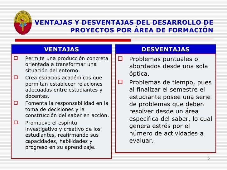 Sp002 proyecto integrador