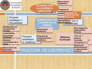 PLAN DE DESARROLLO_VIDEO
