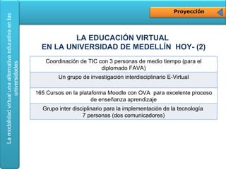 LA EDUCACIÓN VIRTUAL  EN LA UNIVERSIDAD DE MEDELLÍN  HOY- (2) Proyección Coordinación de TIC con 3 personas de medio tiempo (para el diplomado FAVA) Un grupo de investigación interdisciplinario E-Virtual 165 Cursos en la plataforma Moodle con OVA  para excelente proceso de enseñanza aprendizaje Grupo inter disciplinario para la implementación de la tecnología  7 personas (dos comunicadores) 