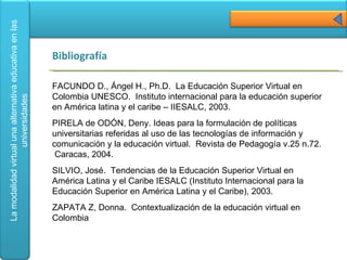 Bibliografía  FACUNDO D., Ángel H., Ph.D.  La Educación Superior Virtual en Colombia UNESCO.  Instituto internacional para la educación superior en América latina y el caribe – IIESALC, 2003. PIRELA de ODÓN, Deny. Ideas para la formulación de políticas universitarias referidas al uso de las tecnologías de información y comunicación y la educación virtual.  Revista de Pedagogía v.25 n.72.  Caracas, 2004. SILVIO, José.  Tendencias de la Educación Superior Virtual en América Latina y el Caribe IESALC (Instituto Internacional para la Educación Superior en América Latina y el Caribe), 2003. ZAPATA Z, Donna.  Contextualización de la educación virtual en Colombia 