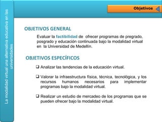 Objetivos Evaluar la  factibilidad  de  ofrecer programas de pregrado, posgrado y educación continuada bajo la modalidad virtual en  la Universidad de Medellín. OBJETIVOS GENERAL OBJETIVOS ESPECÍFICOS Analizar las tendencias de la educación virtual. Valorar la infraestructura física, técnica, tecnológica, y los recursos humanos necesarios para implementar programas bajo la modalidad virtual. Realizar un estudio de mercadeo de los programas que se pueden ofrecer bajo la modalidad virtual. 