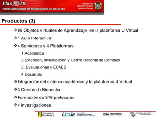 Productos (3) 96 Objetos Virtuales de Aprendizaje  en la plataforma U Virtual 1 Aula Interactiva 4 Servidores y 4 Plataformas  1.Académica  2.Extensión, investigación y Centro Docente de Cómputo 3. Evaluaciones y ECAES  4 Desarrollo Integración del sistema académico y la plataforma U Virtual 3 Cursos de Bienestar Formación de 316 profesores 4 investigaciones 