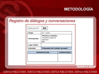 METODOLOGÍA Registro de diálogos y conversaciones   Ver más Observación N° 01 Grupo 01 – Lunes Participantes Nombres y Apellidos:   Facultad y programa Semestre. Rol:  Lugar (Web) Actividad Propuesta de trabajo (grupal) TRANSCRIPCIÓN COMENTARIOS 
