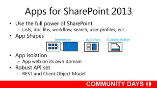 Apps for SharePoint 2013
• Use the full power of SharePoint
   – Lists, doc libs, workflow, search, user profiles, ecc..
• App Shapes
                      Immersive       App Part   Custom Action



• App isolation
   – App web on its own domain
• Robust API set
   – REST and Client Object Model
 