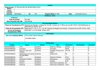 Imóvel
Organização
Militar
37º BATALHÃO DE INFANTARIA LEVE /
Nome
Fantasia
NOCAD SP020054 UF SP Região Militar 2ª RM Data 01/04/2015 04:12
Endereço, Área
Endereço
Área do Imóvel 470.000
Área Ocupada pela OM 482.565,96
Documentação Básica
Título de Transferência (TT) Escritura de Doação, Lv Notas 63, Fls 95v, Cartório do 1º Ofício de Lins-SP, 03 Fev 1943.Ratificada na
DSPU/SP em 28 Abr 1977.
Título de Propriedade (TP) Matrícula Nr 7.107, Lv 3- L, Fls 76, Cartório de Registro de Imóveis e Anexos de Lins-SP, 04 Fev 1943.
Termo de Entrega e
Recebimento (TER)
DSPU/SP, Lv 8, Fls 53/55, 28 Abr 1977.
Destinação
Uso em Finalidade Militar HTO (Hotel Trânsito Oficiais)
Vila Militar Mista
Edificações
Código Nome Status Tipo Área (m²) Pavimentos Compart.
SP020054B0027 HTS Existente Hotel de Trânsito 244,46 0 0
SP020054B0026 Garagem Existente Garagem 66,84 0 0
SP020054B0025 Área de Lazer dos
Oficiais
Existente Pavilhão Diversos de
Lazer
501,98 0 0
SP020054B0032 Alojamento da Guarda
da Vila Militar
Existente Alojamento 60 0 0
SP020054B0030 HTO Existente Hotel de Trânsito 474,1 0 0
SP020054B0033 Alojamento CB/Sd Existente Alojamento 104,83 0 0
SP020054B0034 Guarita Existente Guarita 2,25 0 0
SP020054B0029 Paol 01 Existente Paiol [Tipo Indefinido] 81 0 0
SP020054B0028 Paiol 02 Existente Paiol [Tipo Indefinido] 70,27 0 0
 