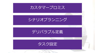 カスタマープロミス
シナリオプランニング
デリバラブル定義
タスク設定
 