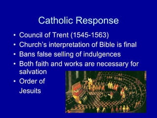 Catholic Response Council of Trent (1545-1563)  Church’s interpretation of Bible is final Bans false selling of indulgences Both faith and works are necessary for salvation Order of  Jesuits 