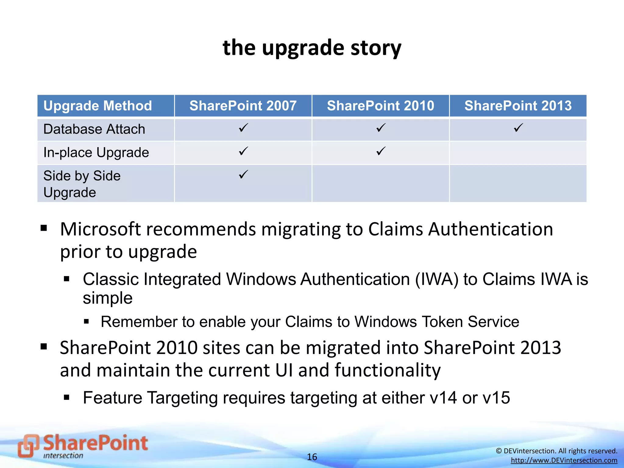 16
© DEVintersection. All rights reserved.
http://www.DEVintersection.com
the upgrade story
Upgrade Method SharePoint 2007 SharePoint 2010 SharePoint 2013
Database Attach   
In-place Upgrade  
Side by Side
Upgrade

 Microsoft recommends migrating to Claims Authentication
prior to upgrade
 Remember to enable your Claims to Windows Token Service
 SharePoint 2010 sites can be migrated into SharePoint 2013
and maintain the current UI and functionality
 