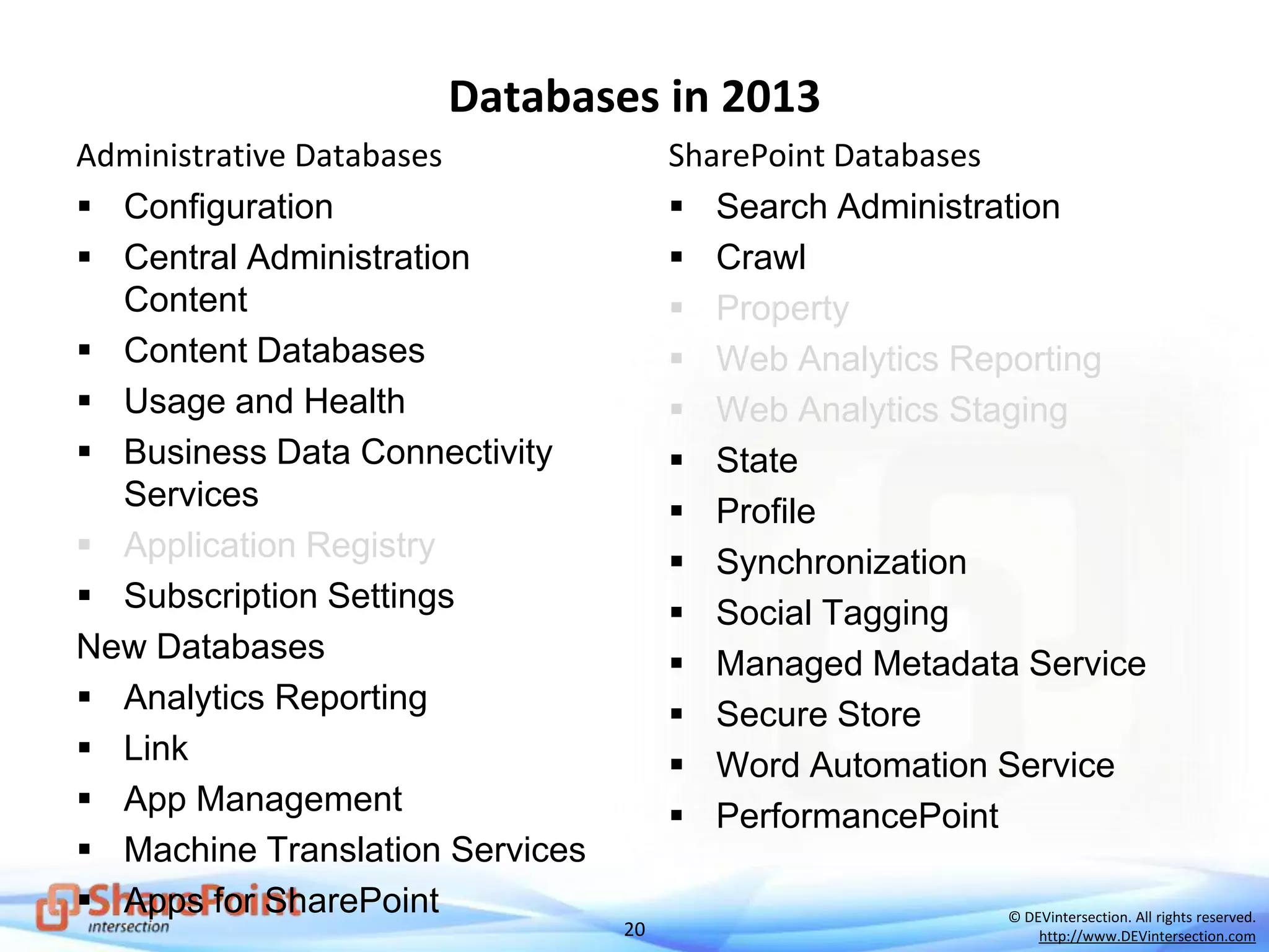 20
© DEVintersection. All rights reserved.
http://www.DEVintersection.com
Databases in 2013
Administrative Databases
 Configuration
 Central Administration
Content
 Content Databases
 Usage and Health
 Business Data Connectivity
Services
 Application Registry
 Subscription Settings
New Databases
 Analytics Reporting
 Link
 App Management
 Machine Translation Services
 Apps for SharePoint
SharePoint Databases
 Search Administration
 Crawl
 Property
 Web Analytics Reporting
 Web Analytics Staging
 State
 Profile
 Synchronization
 Social Tagging
 Managed Metadata Service
 Secure Store
 Word Automation Service
 PerformancePoint
 