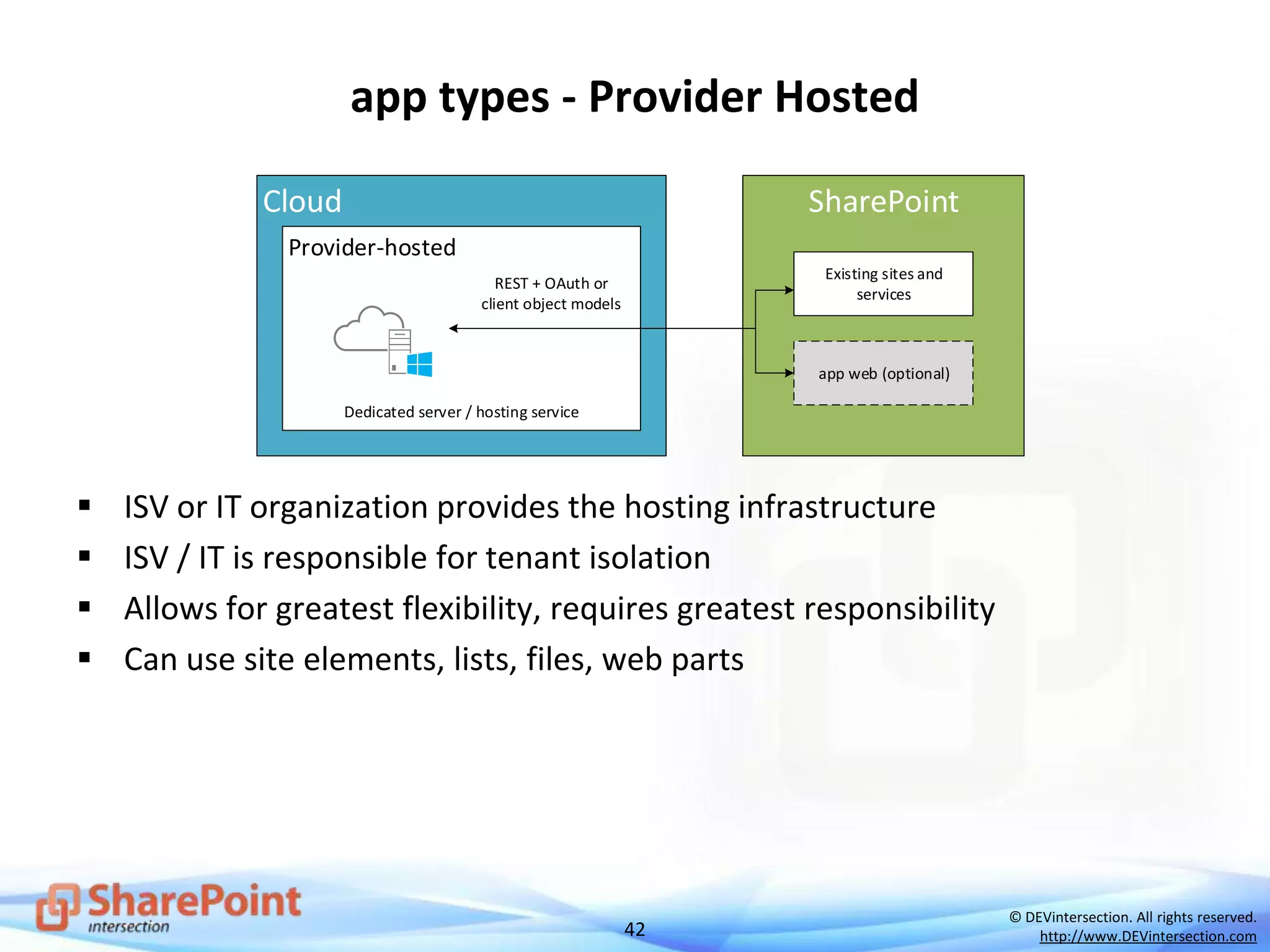 42
© DEVintersection. All rights reserved.
http://www.DEVintersection.com
app types - Provider Hosted
 ISV or IT organization provides the hosting infrastructure
 ISV / IT is responsible for tenant isolation
 Allows for greatest flexibility, requires greatest responsibility
 Can use site elements, lists, files, web parts
Cloud
Provider-hosted
SharePoint
Existing sites and
services
app web (optional)
Dedicated server / hosting service
REST + OAuth or
client object models
 