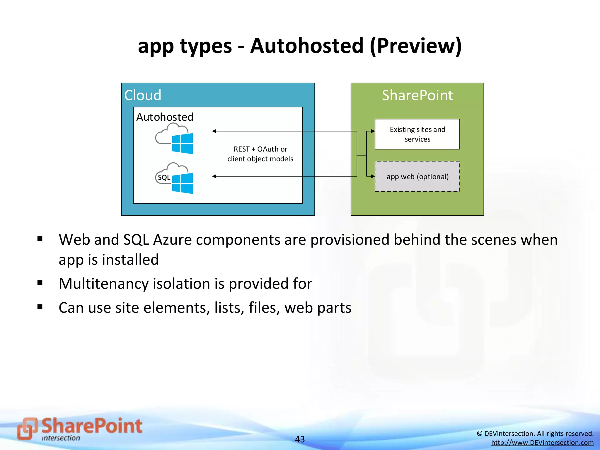 43
© DEVintersection. All rights reserved.
http://www.DEVintersection.com
Cloud
Autohosted
SharePoint
Existing sites and
services
app web (optional)
REST + OAuth or
client object models
app types - Autohosted (Preview)
 Web and SQL Azure components are provisioned behind the scenes when
app is installed
 Multitenancy isolation is provided for
 Can use site elements, lists, files, web parts
 
