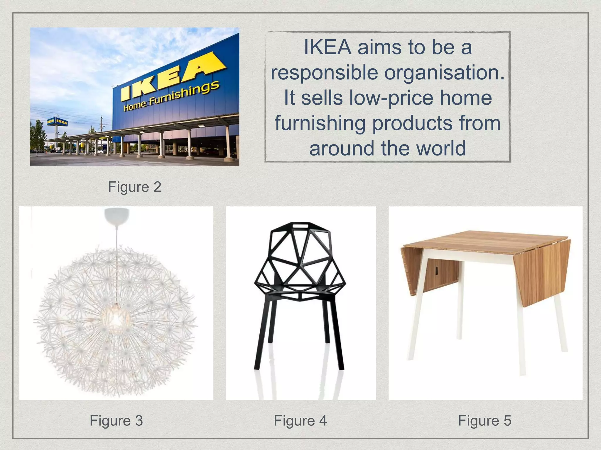 IKEA aims to be a
responsible organisation.
It sells low-price home
furnishing products from
around the world
Figure 2
Figure 3 Figure 4 Figure 5
 