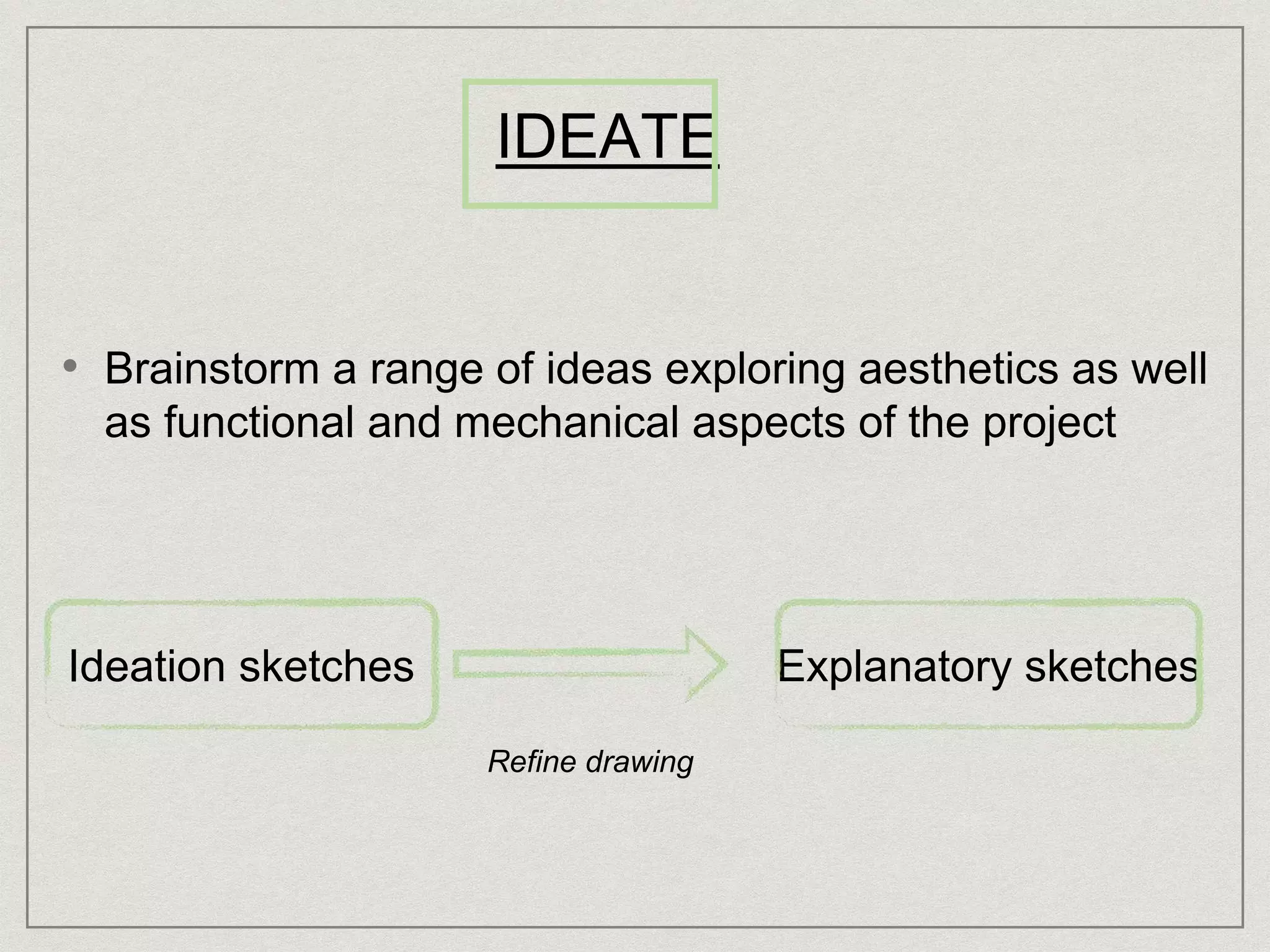 IDEATE
• Brainstorm a range of ideas exploring aesthetics as well
as functional and mechanical aspects of the project
Ideation sketches Explanatory sketches
Refine drawing
 