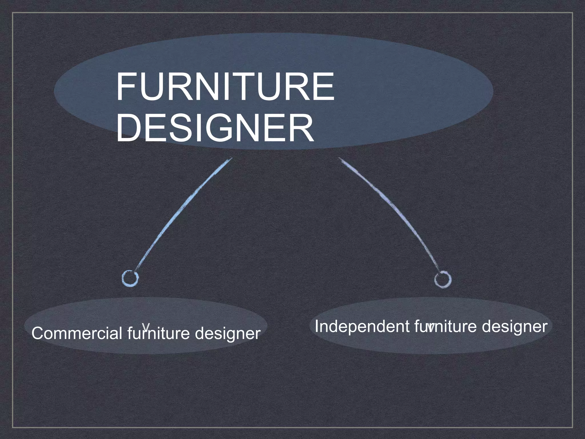v
FURNITURE
DESIGNER
Commercial furniture designer vIndependent furniture designer
 