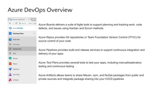 Azure DevOps Overview
Azure Boards delivers a suite of Agile tools to support planning and tracking work, code
defects, and issues using Kanban and Scrum methods
Azure Repos provides Git repositories or Team Foundation Version Control (TFVC) for
source control of your code
Azure Pipelines provides build and release services to support continuous integration and
delivery of your apps
Azure Test Plans provides several tools to test your apps, including manual/exploratory
testing and continuous testing
Azure Artifacts allows teams to share Maven, npm, and NuGet packages from public and
private sources and integrate package sharing into your CI/CD pipelines
 