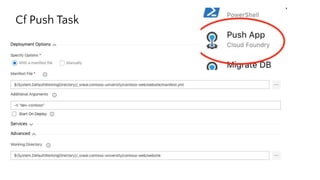 Cf Push Task
 