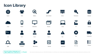 Unless otherwise indicated, these slides are © 2013-2019 Pivotal Software, Inc. and licensed under a Creative Commons Attribution-NonCommercial license: http://creativecommons.org/licenses/by-nc/3.0/
Icon Library
Router Team Metrics Service Broker Server Permissions Database
Cloud Mobile Workstation Browser Laptop IoT Security
CLI User 1 User 2 User 3 Alert
Star Deploy/Ship
Agile Container Microservice Monolith Application
File / Log
Checklist
 