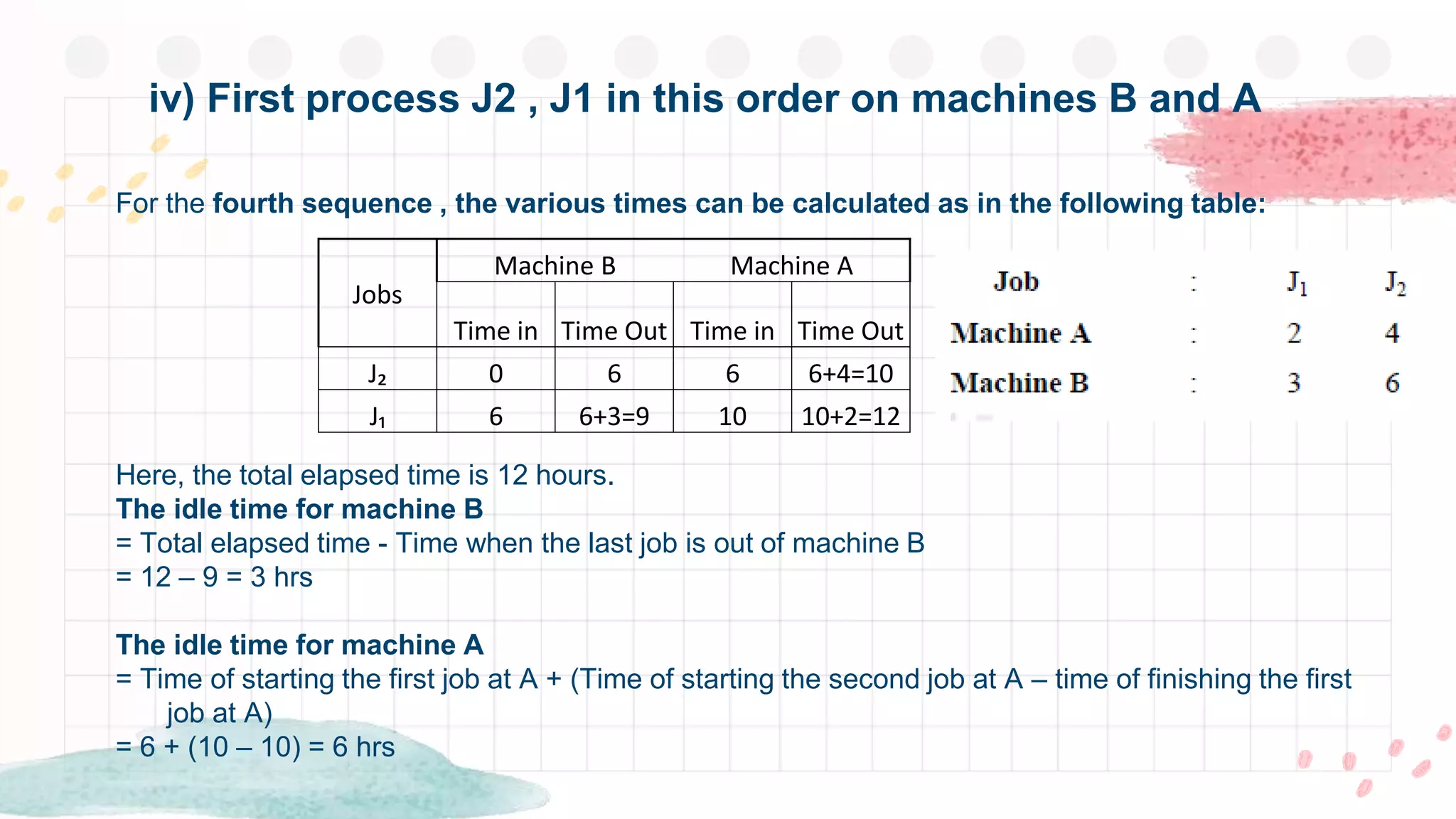 Sequential Models - Meaning, assumptions, Types and Problems | PPTX ...