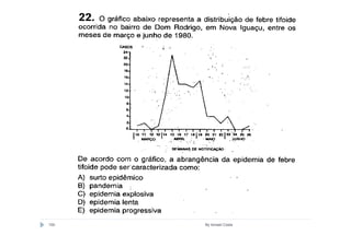 100   By Ismael Costa
 