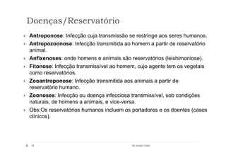 Doenças/Reservatório
Antroponose: Infecção cuja transmissão se restringe aos seres humanos.
Antropozoonose: Infecção transmitida ao homem a partir de reservatório
animal.
Anfixenoses: onde homens e animais são reservatórios (leishimaniose).
Fitonose: Infecção transmissível ao homem, cujo agente tem os vegetais
como reservatórios.
Zooantroponose: Infecção transmitida aos animais a partir de
reservatório humano.
Zoonoses: Infecção ou doença infecciosa transmissível, sob condições
naturais, de homens a animais, e vice-versa.
Obs:Os reservatórios humanos incluem os portadores e os doentes (casos
clínicos).




18                                      By Ismael Costa
 