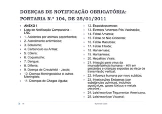 DOENÇAS DE NOTIFICAÇÃO OBRIGATÓRIA:
PORTARIA N.º 104, DE 25/01/2011
 ANEXO I                                 12. Esquistossomose;
 Lista de Notificação Compulsória –      13. Eventos Adversos Pós-Vacinação;
 LNC                                     14. Febre Amarela;
 1. Acidentes por animais peçonhentos;   15. Febre do Nilo Ocidental;
 2. Atendimento antirrrábico;            16. Febre Maculosa;
 3. Botulismo;                           17. Febre Tifóide;
 4. Carbúnculo ou Antraz;                18. Hanseníase;
 5. Cólera;                              19. Hantavirose;
 6. Coqueluche;                          20. Hepatites Virais;
 7. Dengue;                              21. Infecção pelo vírus da
 8. Difteria;                            imunodeficiência humana – HIV em
 9. Doença de Creutzfeldt - Jacob;       gestantes e crianças expostas ao risco de
                                         transmissão vertical;
 10. Doença Meningocócica e outras
 Meningites;                             22. Influenza humana por novo subtipo;
 11. Doenças de Chagas Aguda;            23. Intoxicações Exógenas (por
                                         substâncias químicas, incluindo
                                         agrotóxicos, gases tóxicos e metais
                                         pesados);
                                         24. Leishmaniose Tegumentar Americana;
                                         25. Leishmaniose Visceral;

40                                           By Ismael Costa
 