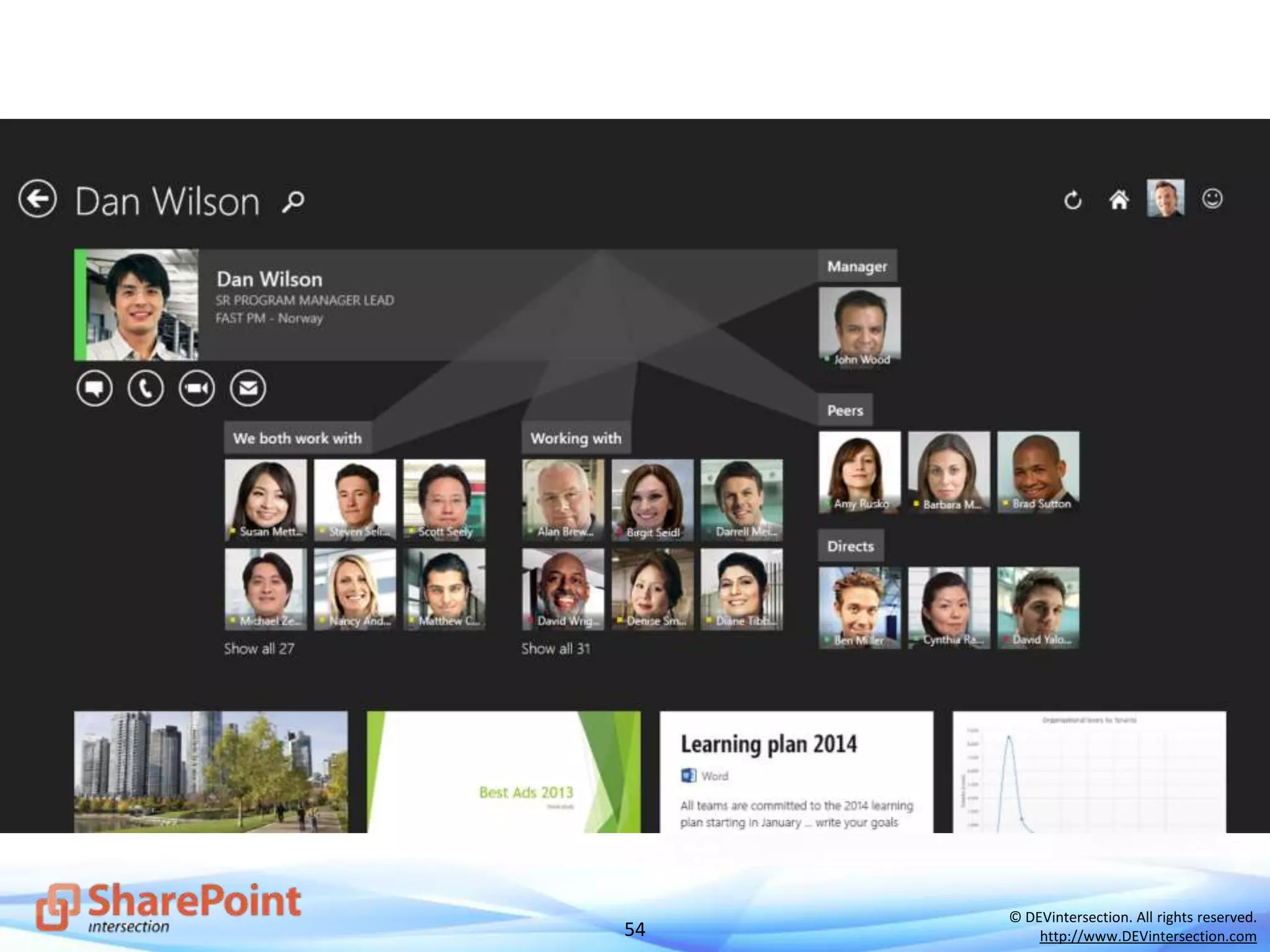 54
© DEVintersection. All rights reserved.
http://www.DEVintersection.com
 