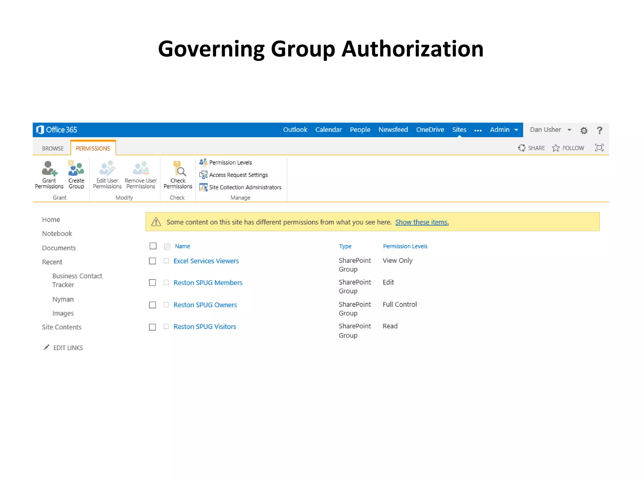 Governing Group Authorization
 