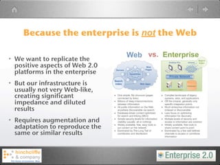 Because the enterprise is not the Web

• We want to replicate the
  positive aspects of Web 2.0
  platforms in the enterprise
• But our infrastructure is
  usually not very Web-like,
  creating significant
  impedance and diluted
  results
• Requires augmentation and
  adaptation to reproduce the
  same or similar results
 