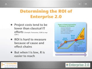 Determining the ROI of
                Enterprise 2.0
•   Project costs tend to be
    lower than classical IT
    efforts (Example: Transunion, $50K to reap
    $2M+)



•   ROI is hard to measure
    because of cause and
    effect chains

•   But when I is low, R is
    easier to reach
 